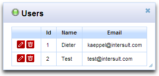 JSF Ext Push/push-user-list.PNG